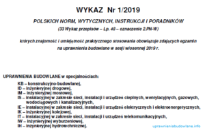 Wykaz Norm Maj 2019 - Uprawnienia Budowlane